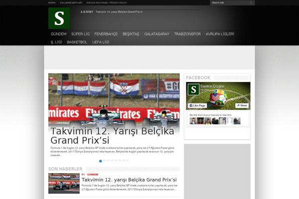 Site using WordPress SEO Images plugin