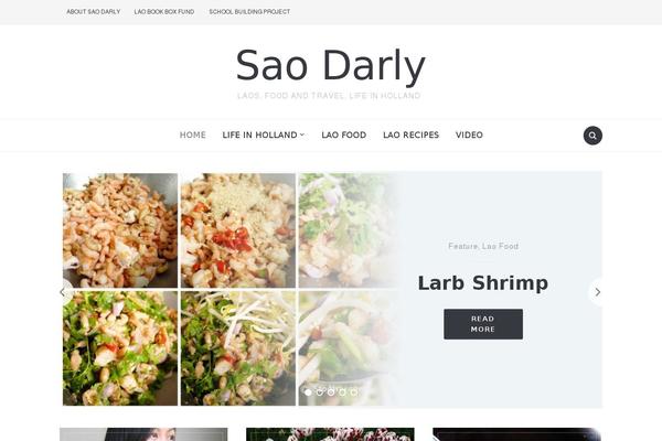 Site using YouTube plugin