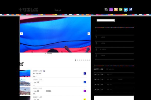 Site using Custom-about-author plugin