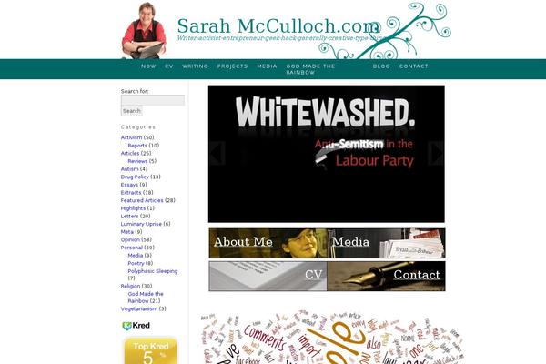 Site using WordPress SEO Images plugin