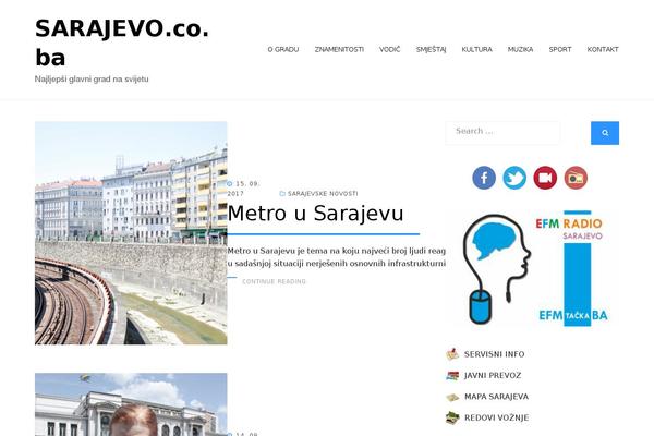 Site using Wp-user-profile-avatar plugin
