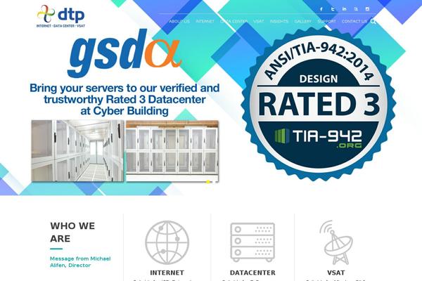 Site using Better archives widget plugin