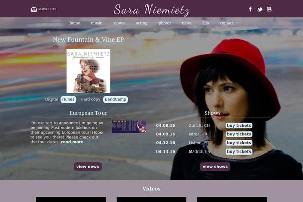Site using Fonts plugin