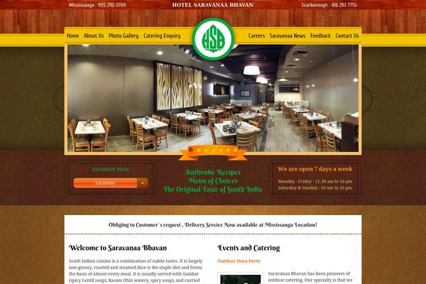 Site using Gallery by BestWebSoft plugin