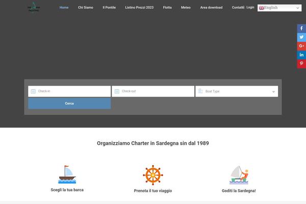 Site using Advanced-google-translate plugin