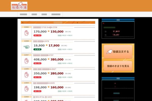 Simplicity2-child theme site design template sample