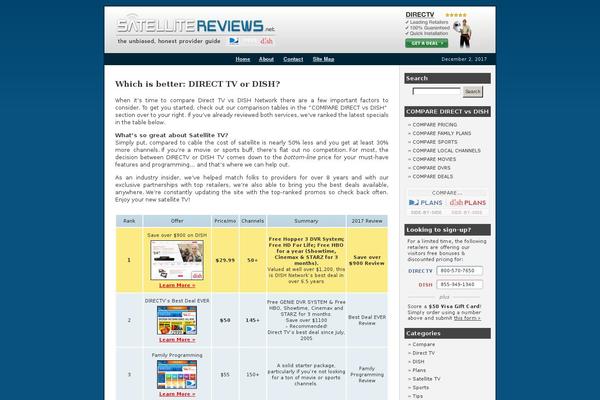 Site using Easy-affiliate-links plugin