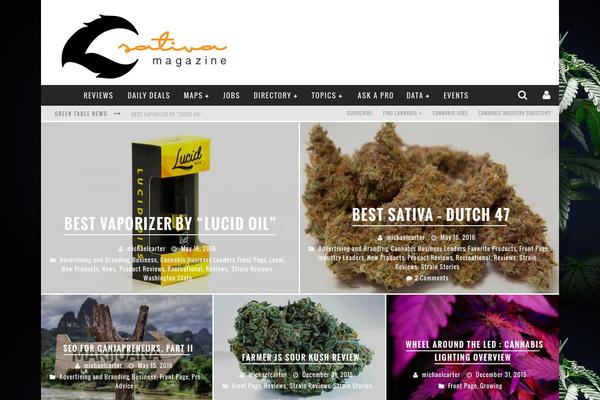 Site using Treepress plugin