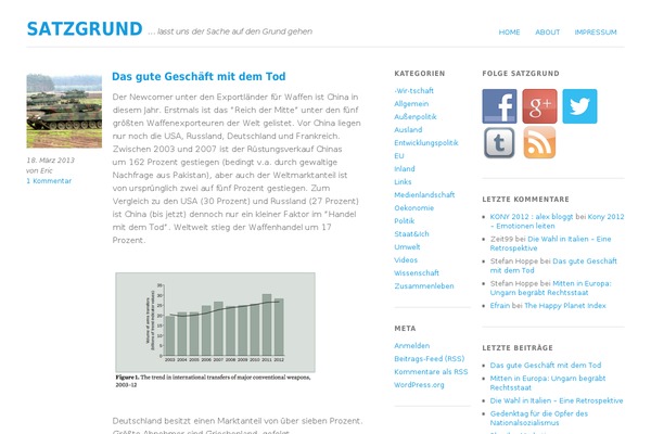 Yoko theme site design template sample