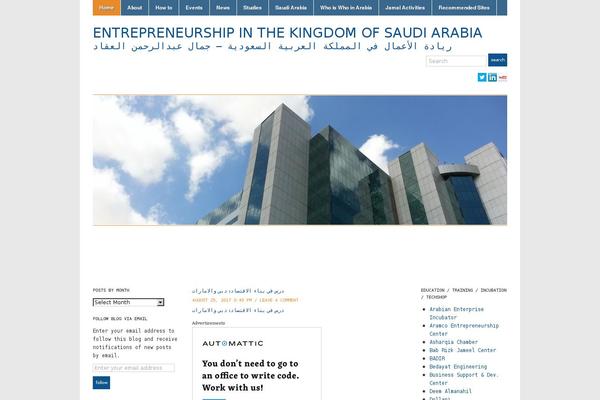 Site using Custom-fonts plugin