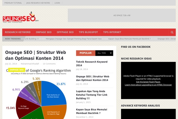 Maktub theme site design template sample