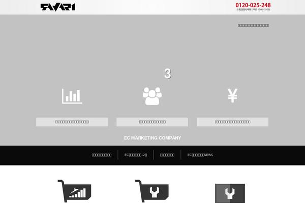 Site using Author Profile Widget plugin