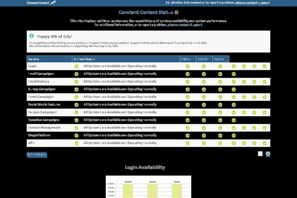 Site using Event-listings plugin