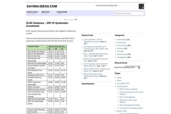 Site using Easy External Links plugin
