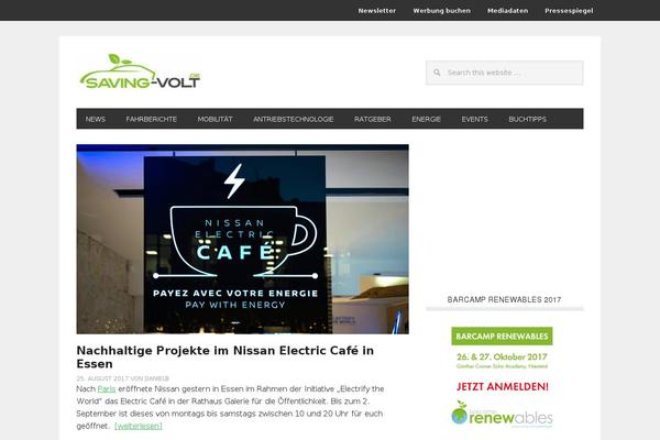 Site using Affiliate Power plugin