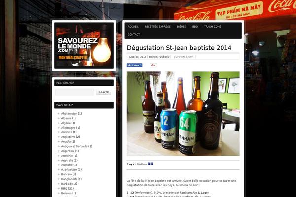 Site using Really Simple Share plugin