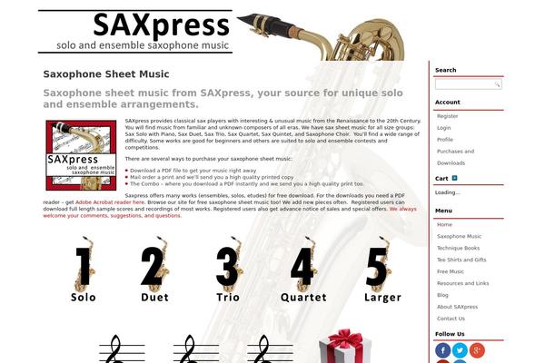 Site using Wp-smush-pro plugin