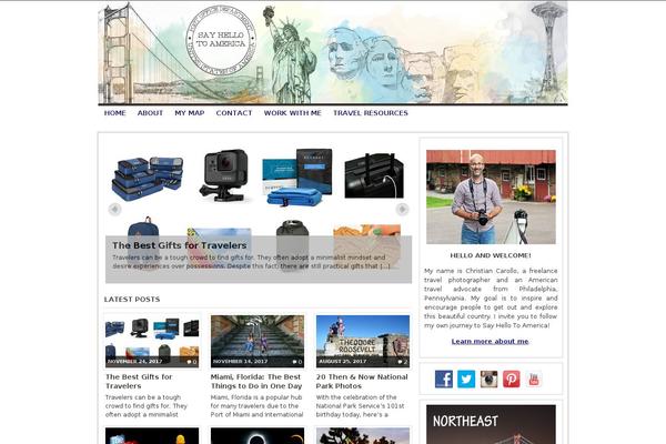 Site using Social Media Widget plugin