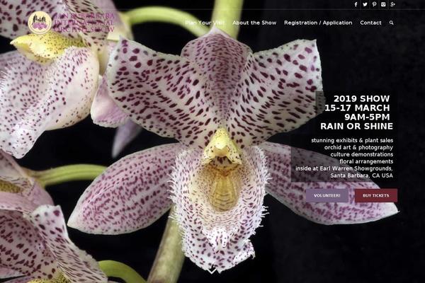 Site using Yuzo - Related Posts plugin