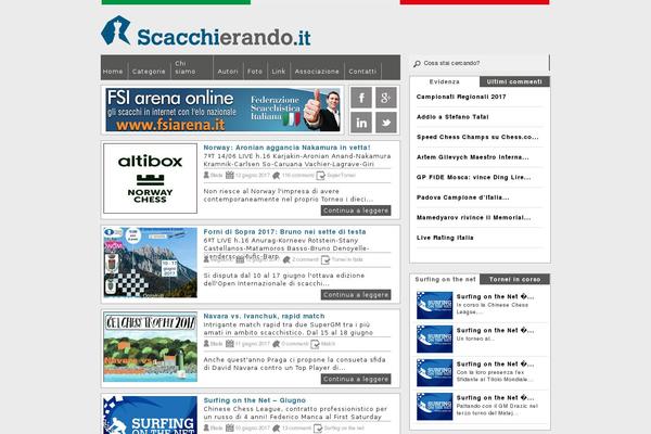 Site using Simple-spoiler plugin