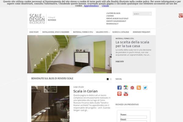 Site using Google Plus Badge plugin