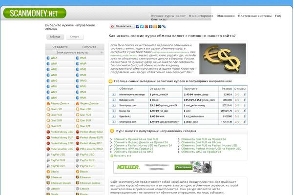 Site using Exchangers-monitor plugin