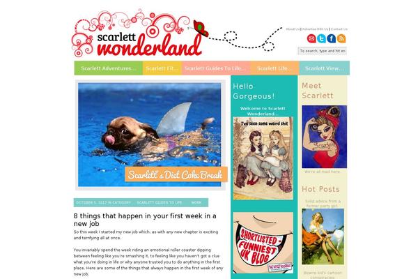 Site using Social Sharing Toolkit plugin