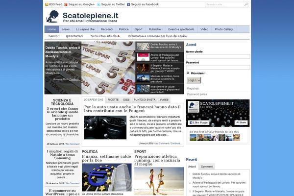 Site using Popularity Posts Widget plugin