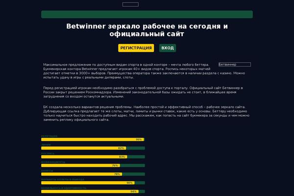 Site using Luckywp-table-of-contents plugin