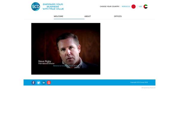 prehome theme websites examples