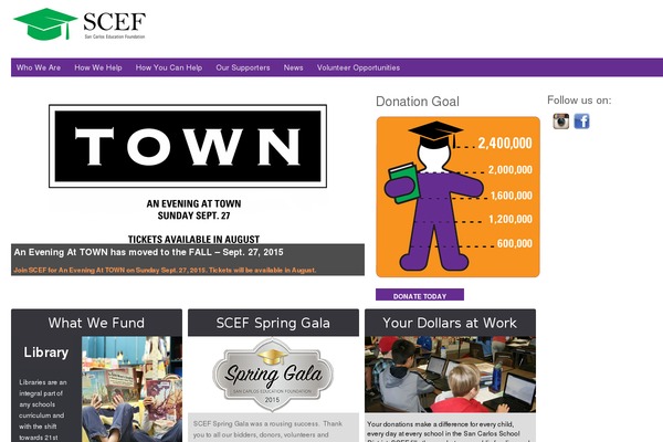Site using Donation Goals plugin
