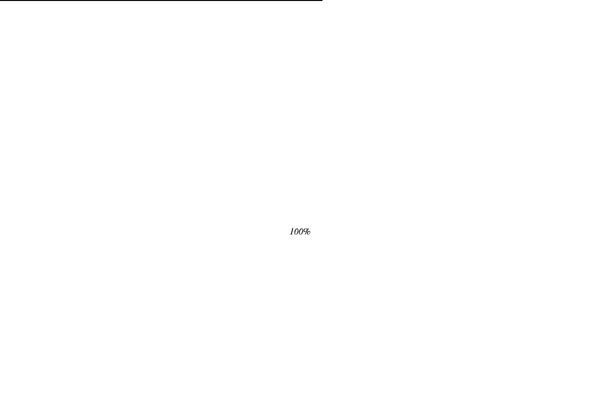 KON/CEPT theme site design template sample