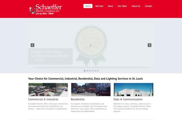 Site using Global Flash Gallery plugin