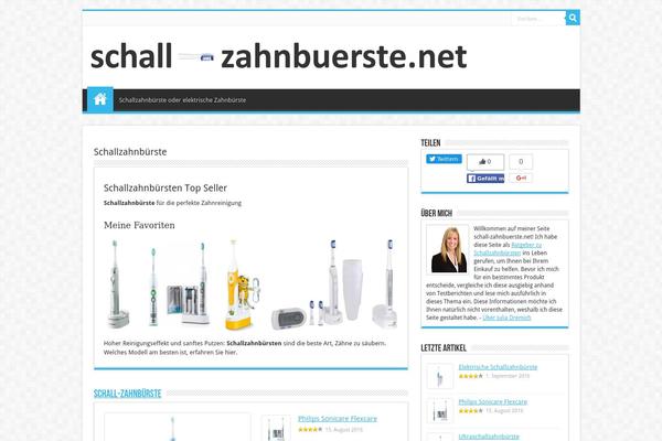 Site using Ghosturl plugin