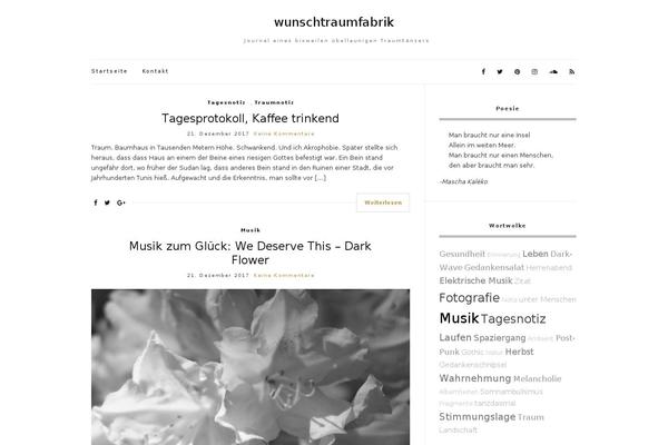 Site using Cool Social Icons Widget plugin