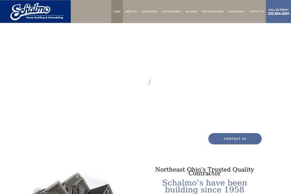 Site using Gravityforms plugin