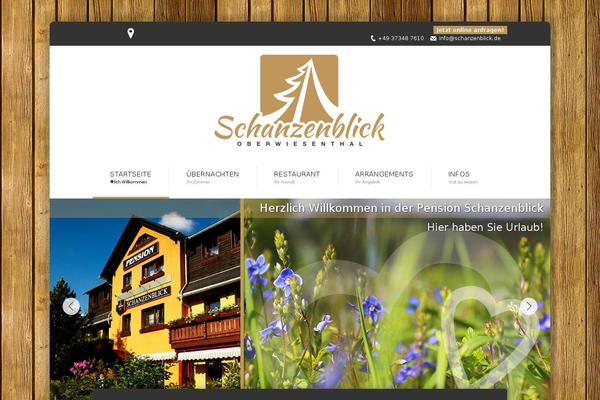 Site using Popups - WordPress Popup plugin