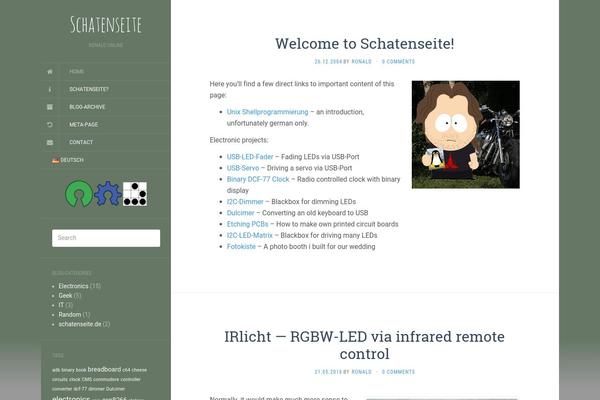 Site using Urvanov-syntax-highlighter plugin
