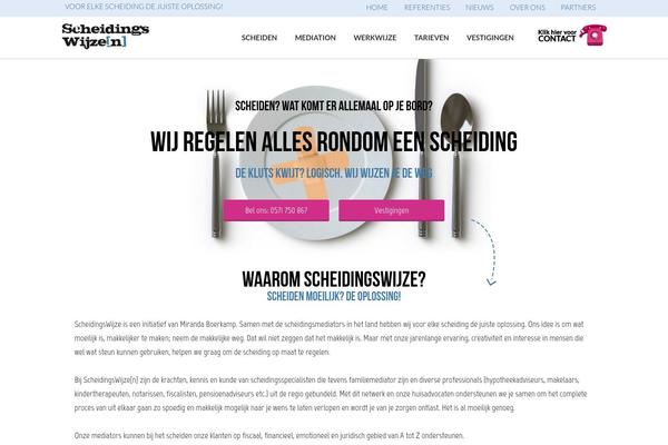 Site using Genesis Simple Share plugin