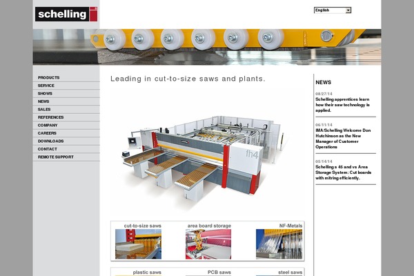 schelling.com site used Ima