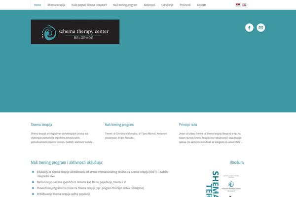Site using Polylang plugin