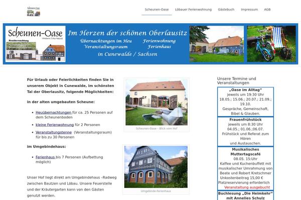 Site using NextGEN-Galleryview plugin