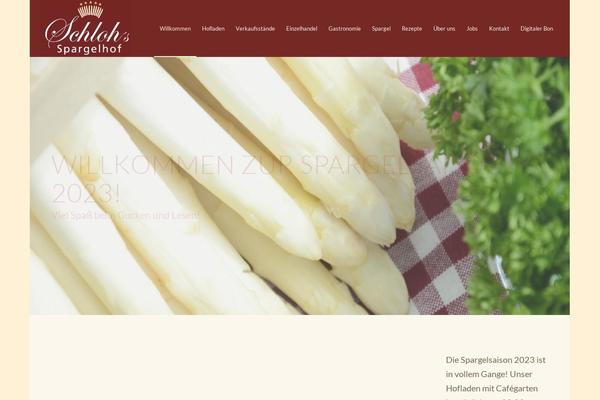 Site using Better WordPress Minify plugin