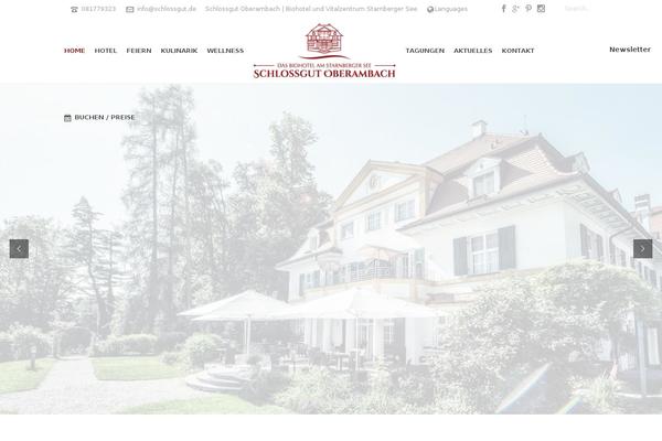 Site using Sitepress-multilingual-cms plugin