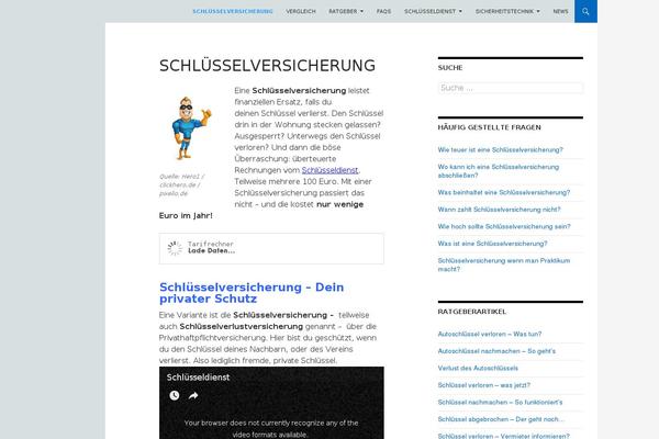 Site using WP-PostRatings plugin