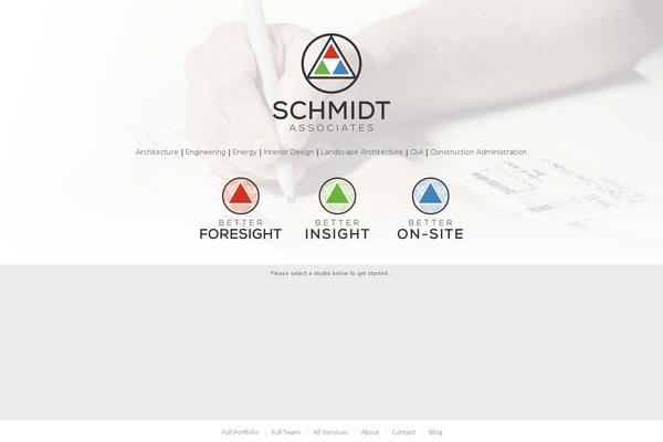 Site using YouTube plugin