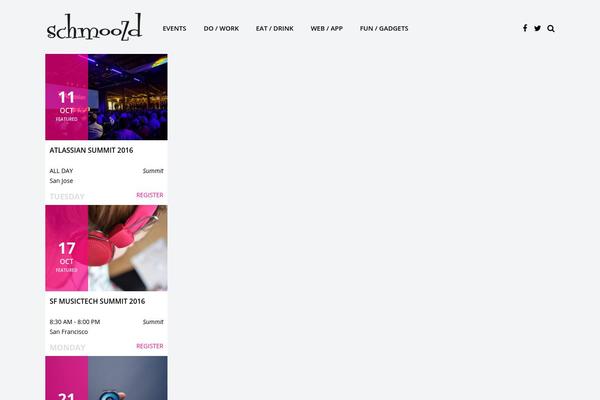 Site using Sabai-googlemaps plugin