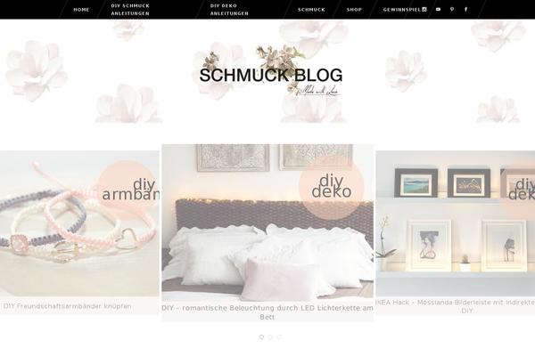 Site using Amazon-simple-affiliate plugin