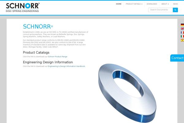 Site using Flag Icons plugin