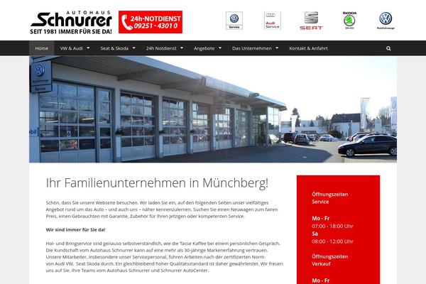 Site using Infopopup plugin